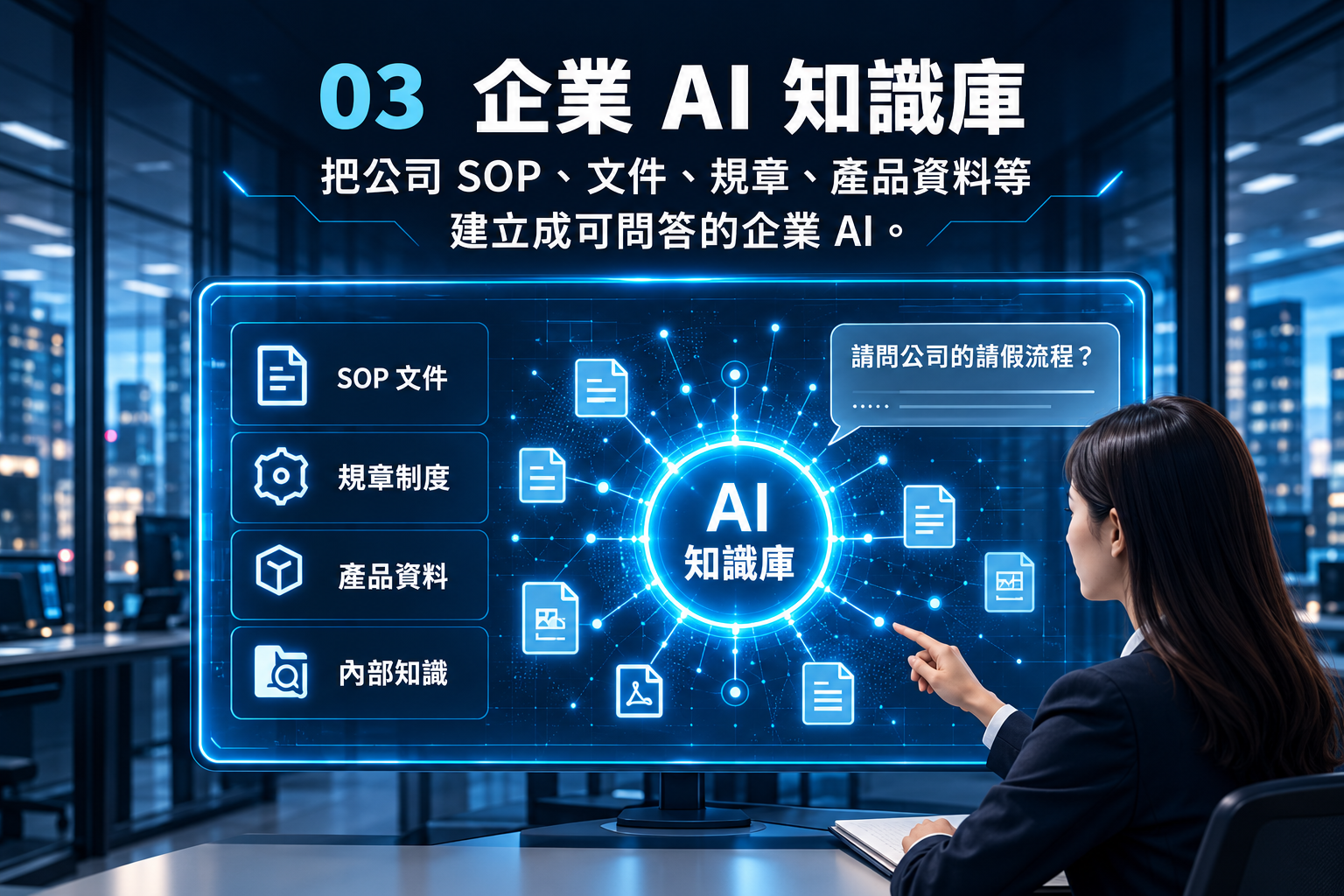 企業 AI 知識庫