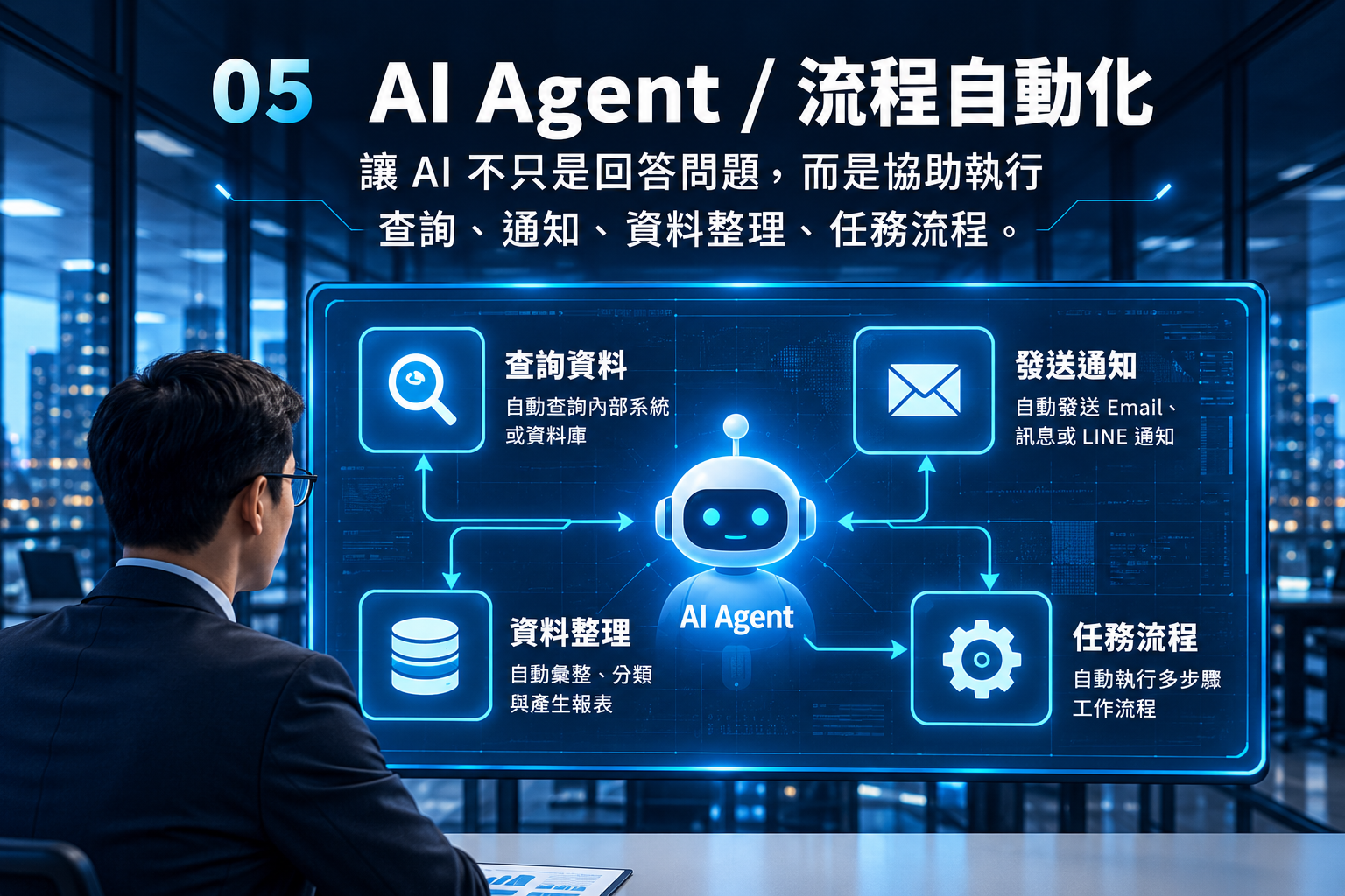 AI Agent/流程自動化